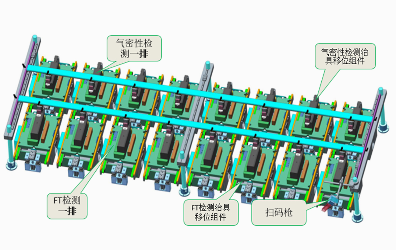 1667027717598922.jpg 08-小動力電池全自動FT測試及氣密性檢測機大圖.jpg